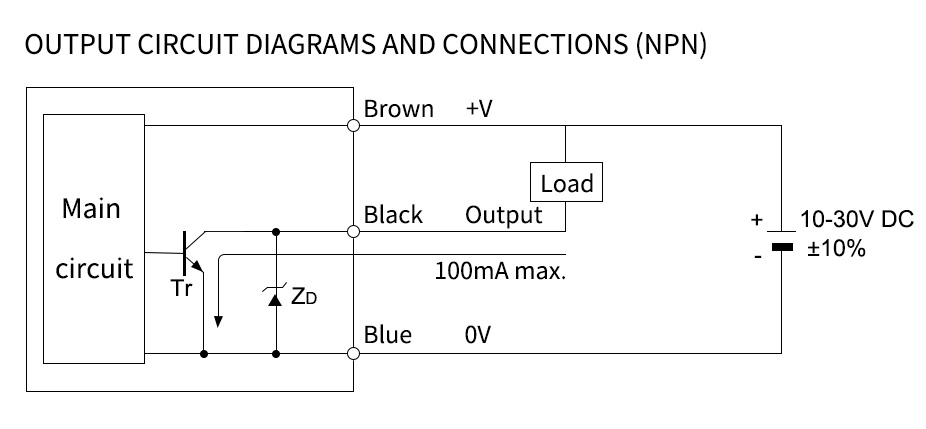 m18 inductive proximity sensor 1
