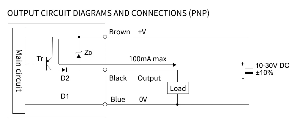 18mm inductive sensor 2