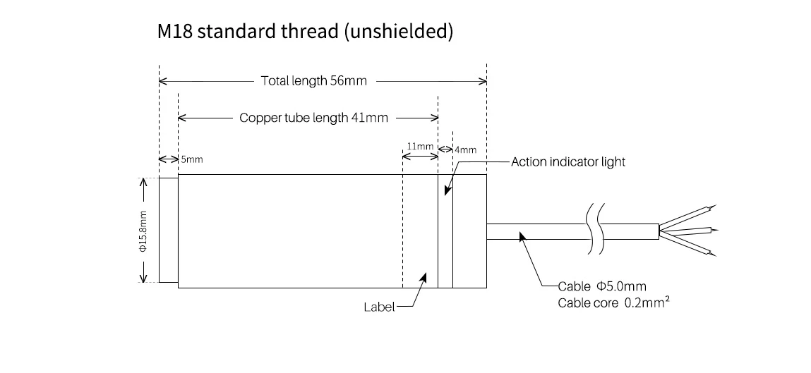18mm inductive sensor 1